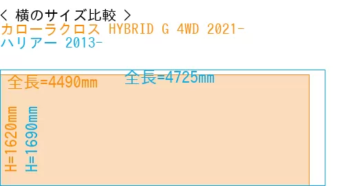 #カローラクロス HYBRID G 4WD 2021- + ハリアー 2013-